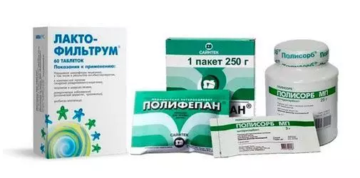 Виды энтеросорбентов - Алкоклиник